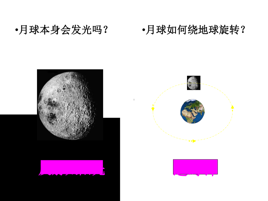 五年级下册科学课件第9课望星空｜沪教版.ppt_第1页