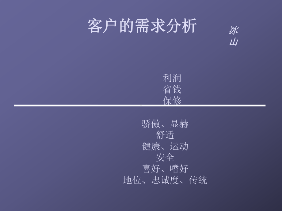 电话销售流程课件.ppt_第3页