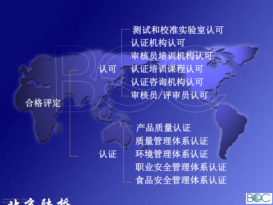 国家认证认可制度课件.ppt_第3页