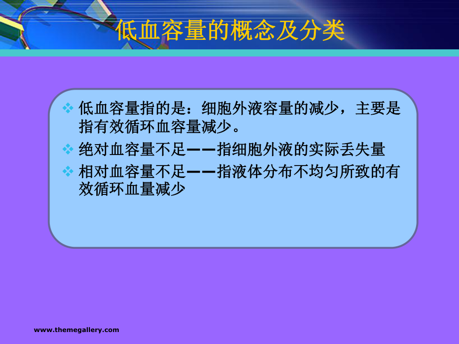 液体复苏在急危重症中的应用课件.ppt_第3页