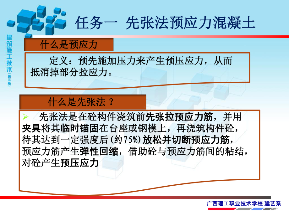 广西理工职业技术学校建艺系孔道灌浆预应力筋张拉后课件.ppt_第3页