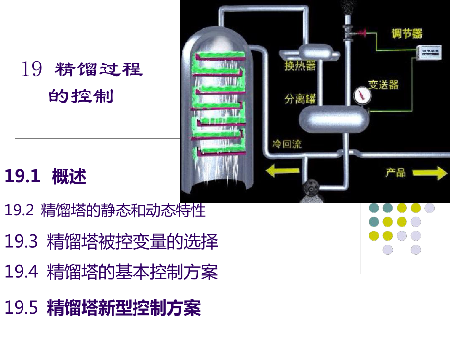 精馏塔过程的控制课件.ppt_第1页