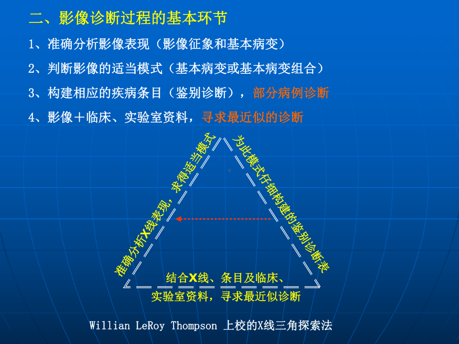 医学影像的分析与诊断思维过程课件.ppt_第3页