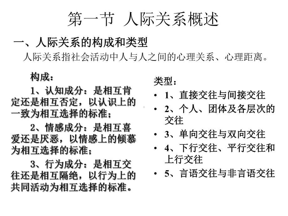 人际关系与行为重点课件.ppt_第2页