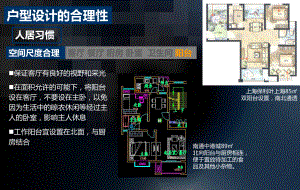 各种户型案例讲解课件.ppt