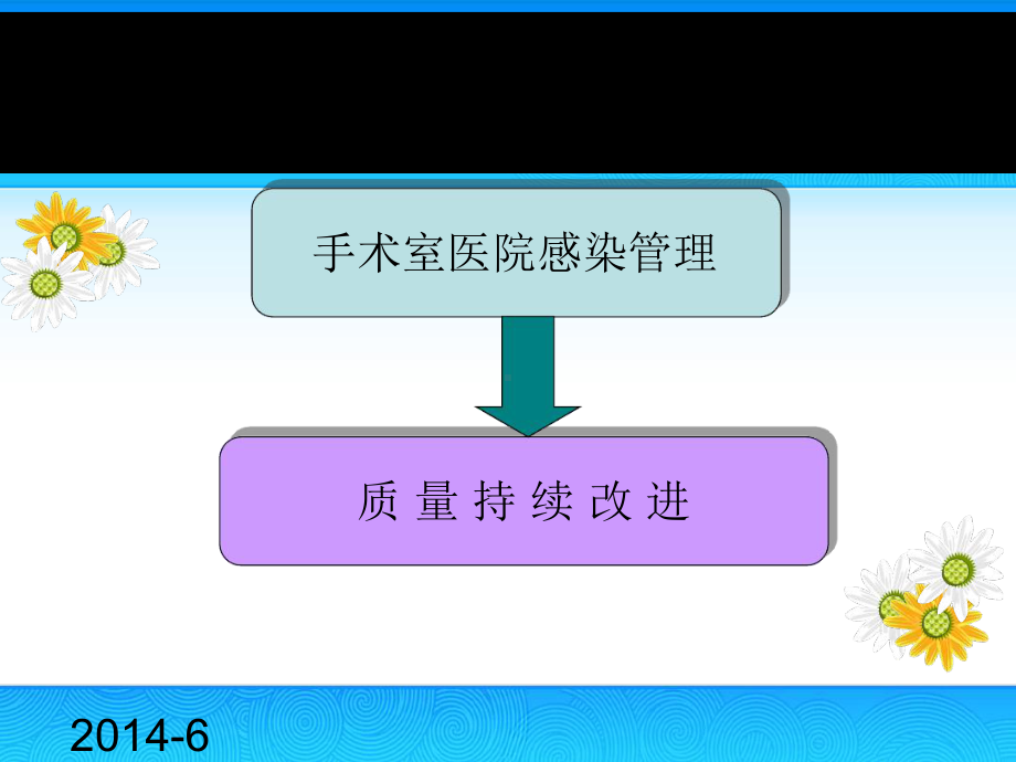 手术室医院感染管理与质量持续改进课件.ppt_第2页