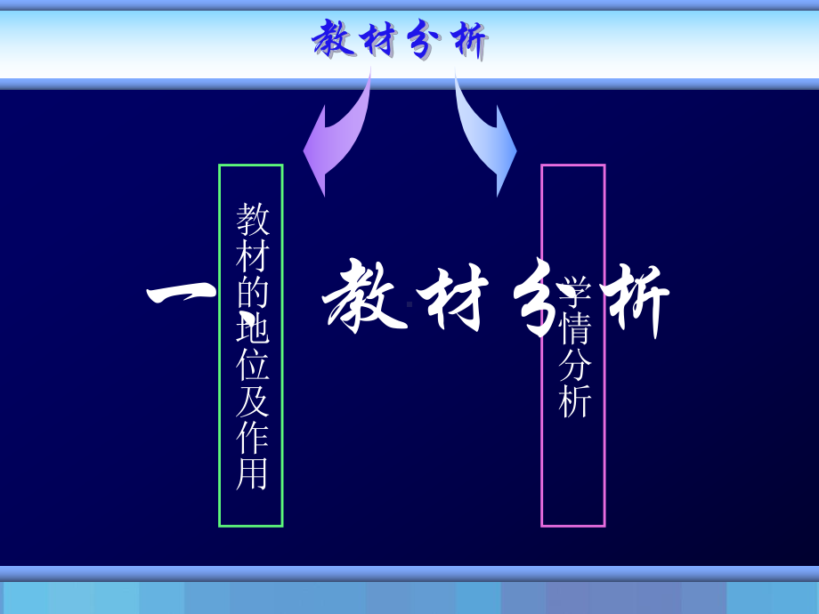 单位圆与三角函数线(说课比赛)课件.ppt_第3页