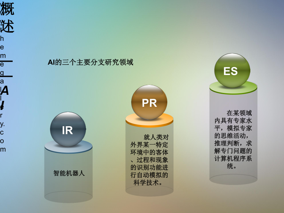 人工智能在医疗中的应用课件.pptx_第3页