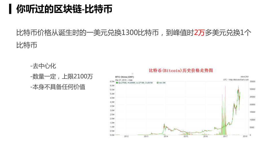 区块链扫盲、起源、应用及技术方案.ppt_第3页