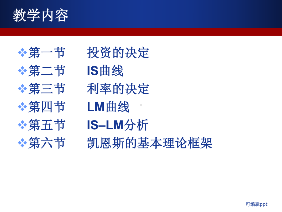 产品市场与货币市场的一般均衡3课件.ppt_第2页