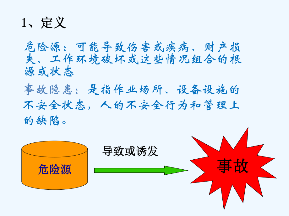 危险源的辨识与控制课件.ppt_第2页