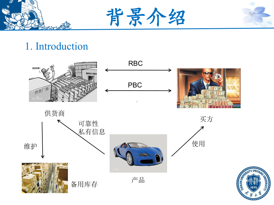 天津大学模板课件.ppt_第3页