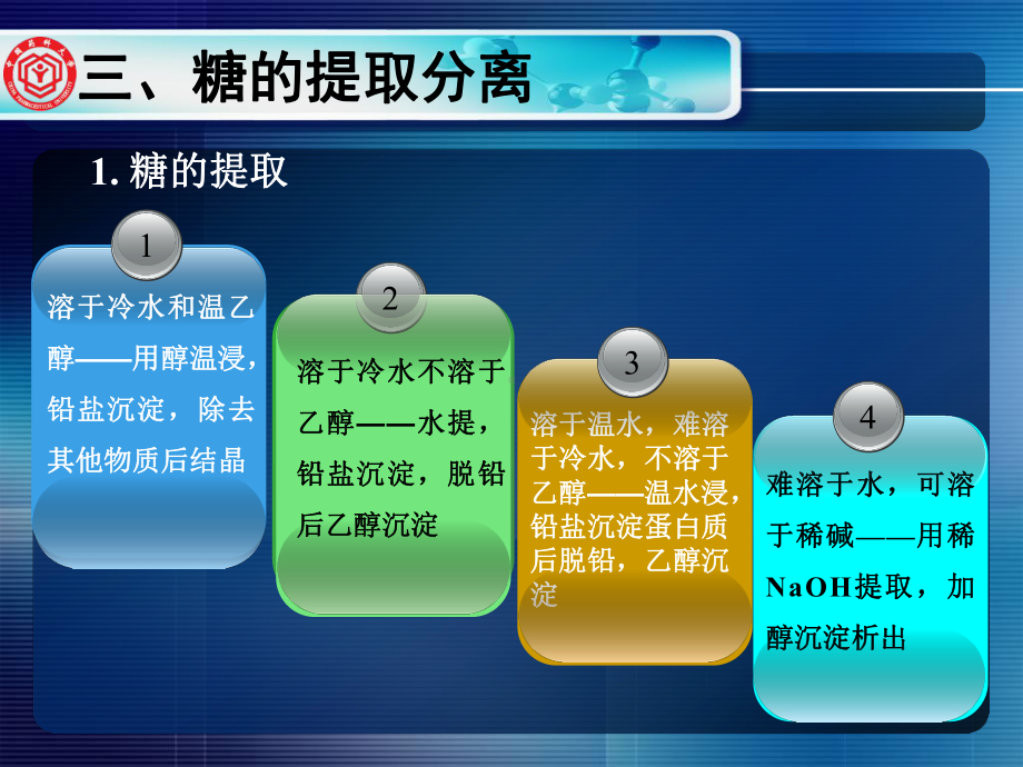 天然药物化学72课件.ppt_第2页