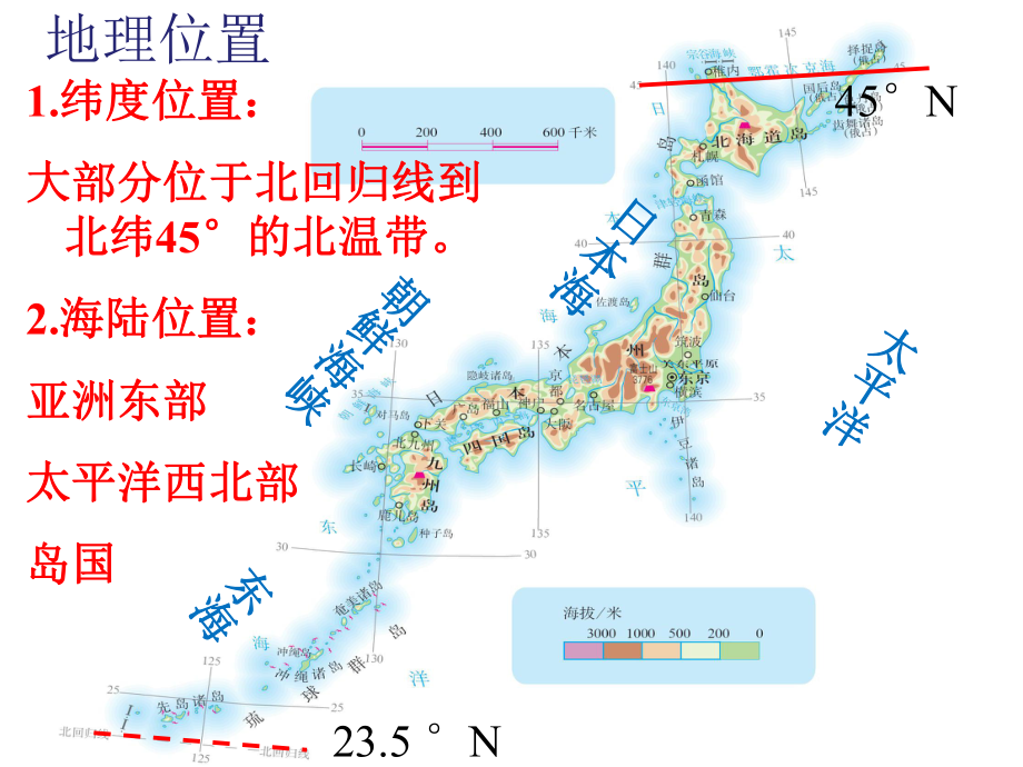 人教版七年级地理下册日本教学课件.ppt_第3页