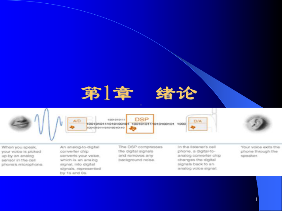 本科DSP原理与应用第1章绪论课件.ppt_第1页