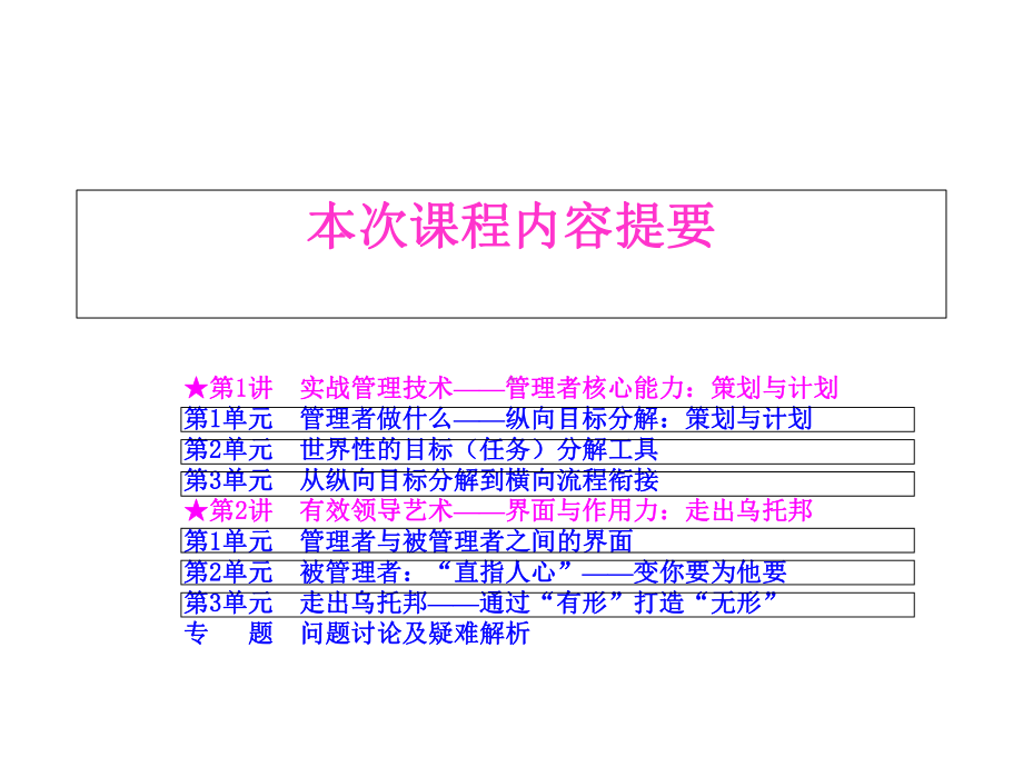 有效管理十八项技能课件.ppt_第3页