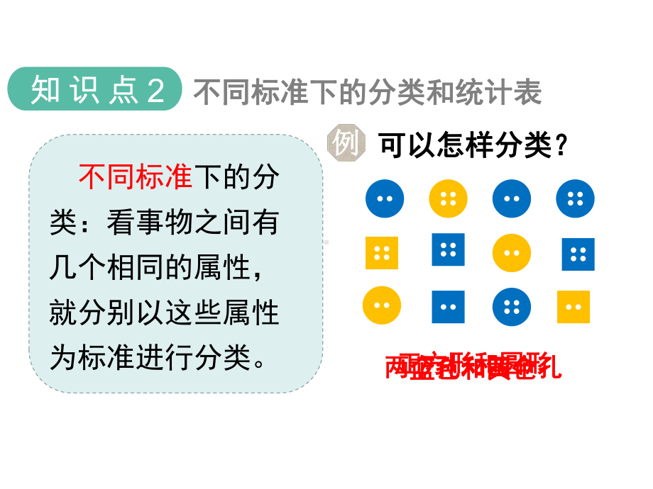 人教版一年级下册数学课件：第三单元分类与整理第三课时练习课.ppt_第3页