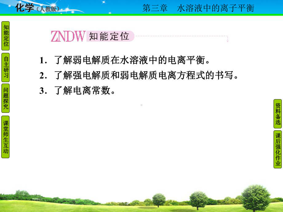 人教版化学选修4第三章第一节课件2.ppt_第1页