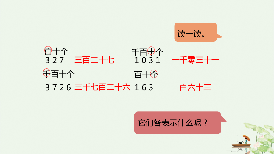 人教版《万以内数的认识》(完美版)课件5.pptx_第3页