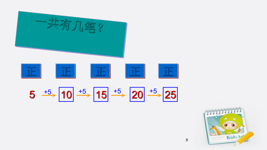 二年级数学上册-5的乘法-3课件-沪教版.ppt_第3页