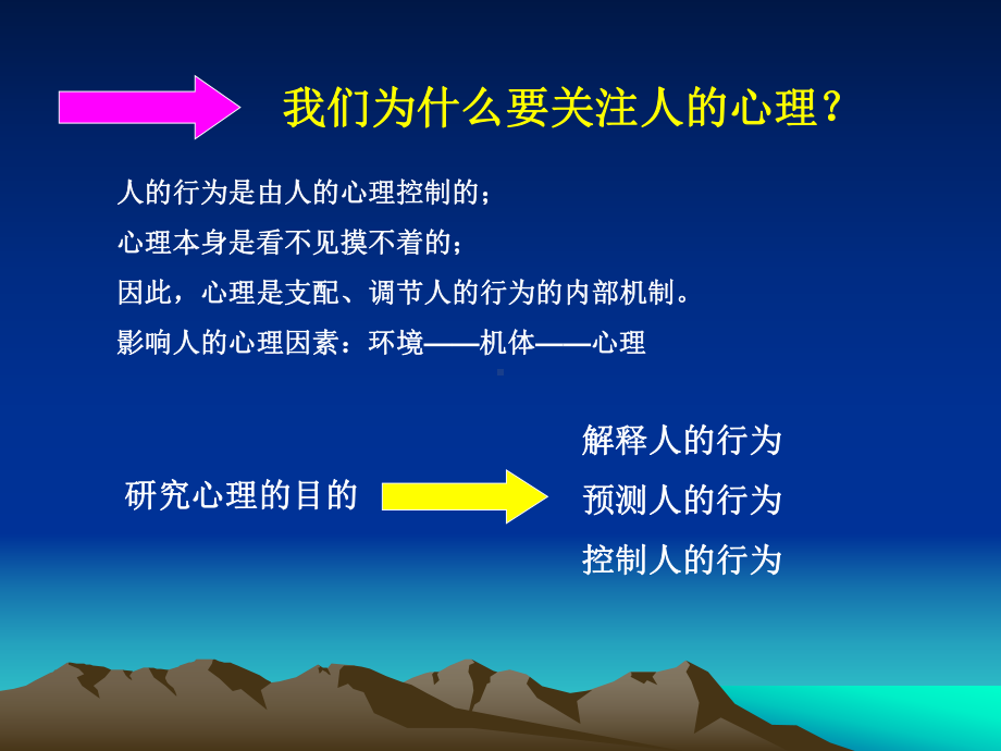 员工心理疏导与调节方法课件讲义.ppt_第2页