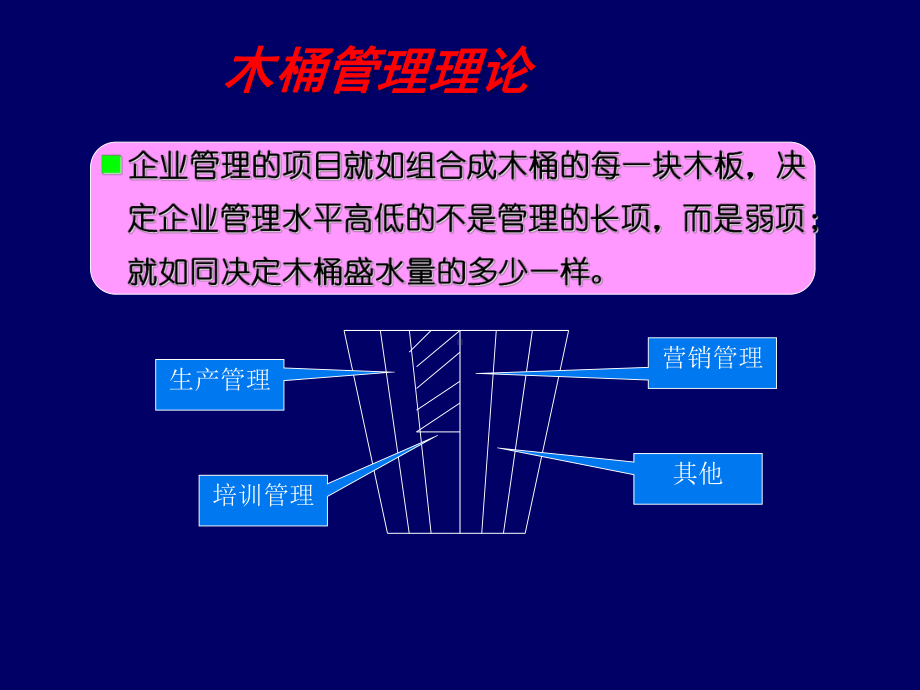 第三章培训与开发课件教用.ppt_第3页