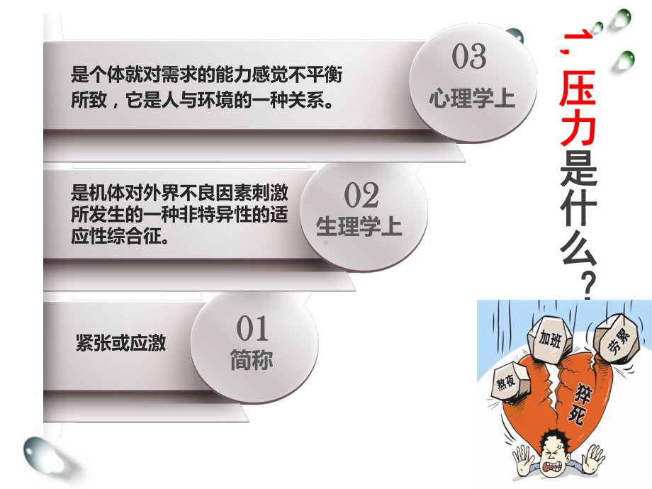 如何缓解护士工作压力课件.ppt_第3页