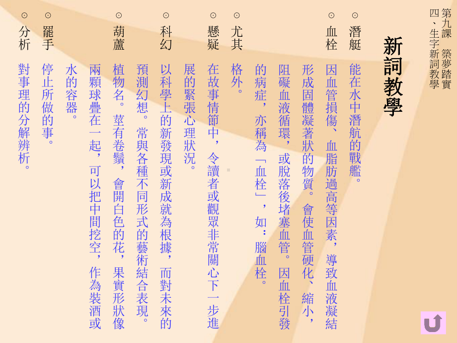 课文解说及深究课件.ppt_第3页