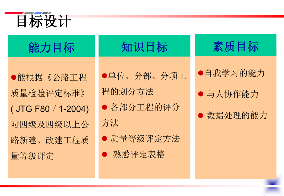 第二讲工程质量评定课件.ppt_第2页