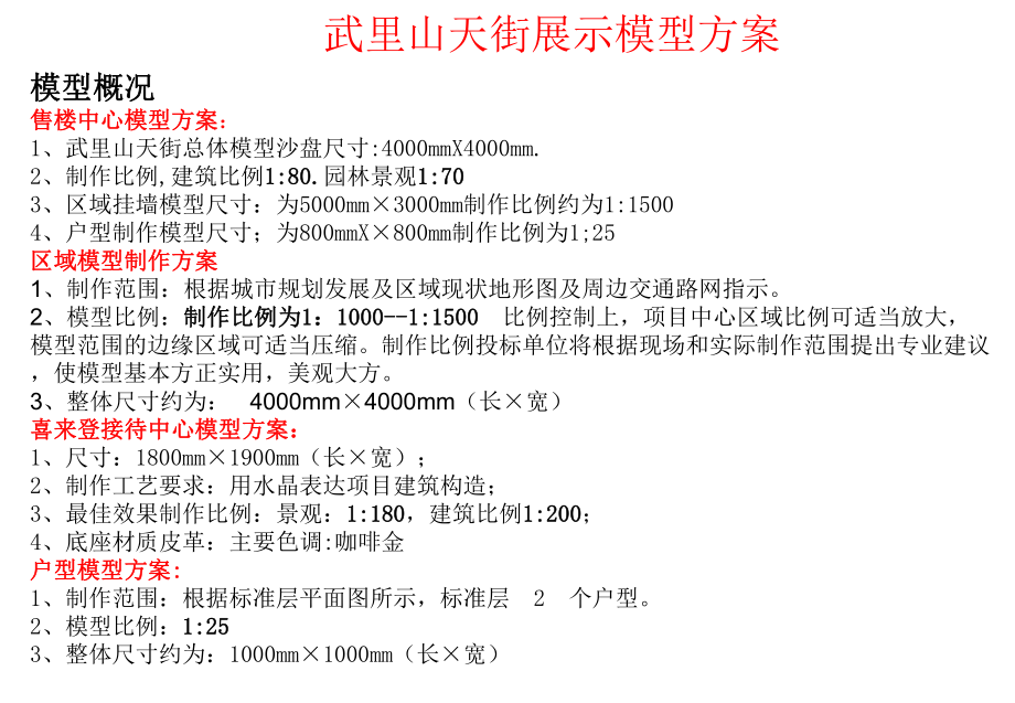 街区式商业模型制作方案.ppt_第3页