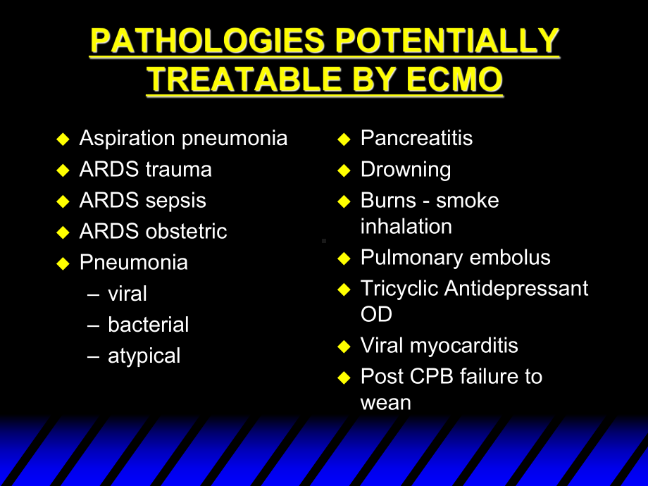 （体外膜肺ECMO课件）-ECMO.ppt_第2页