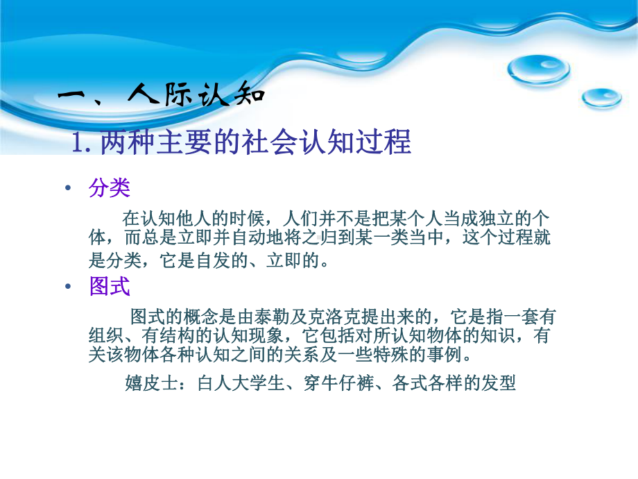 第二节人际认知、群体理论课件.ppt_第3页