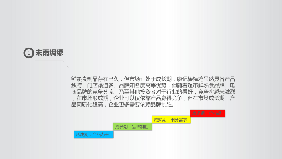 廖记棒棒鸡门店零售运营方案.ppt_第3页