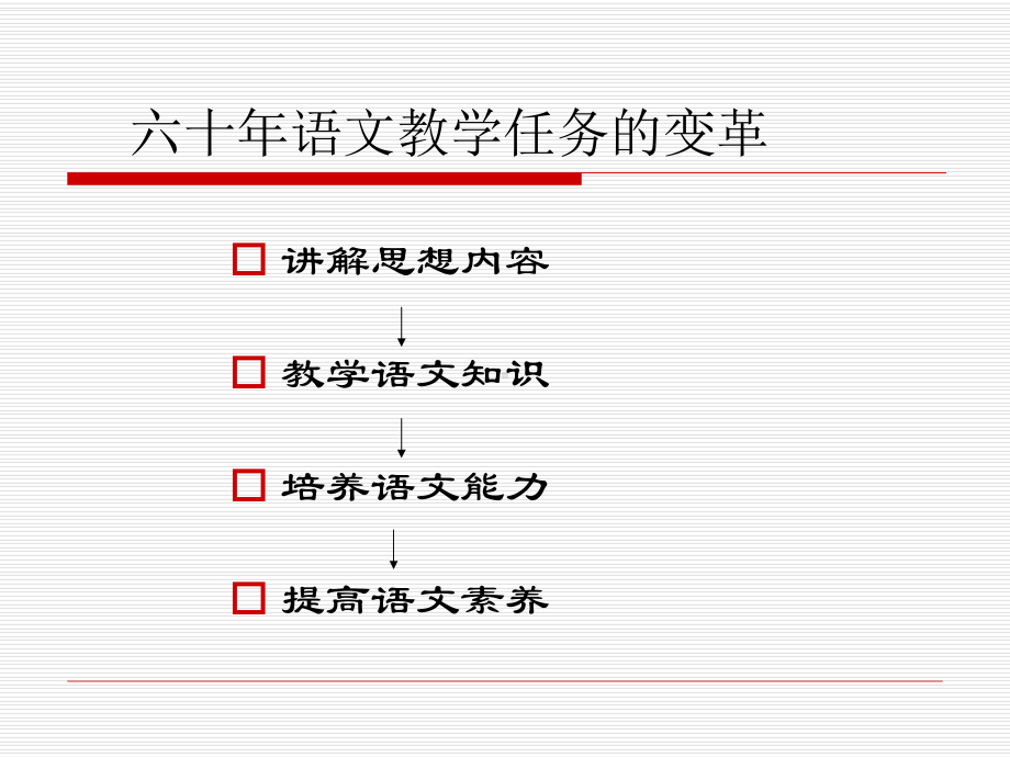 国际视野下的小学语文课程改革课件.ppt_第3页