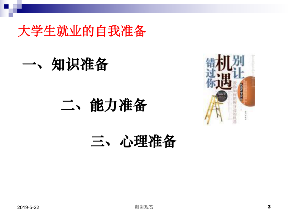 大学生就业的自我准备课件.ppt_第3页