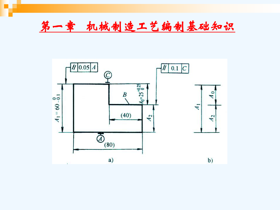 机械制造工艺编制基础知识专训课件.ppt_第2页