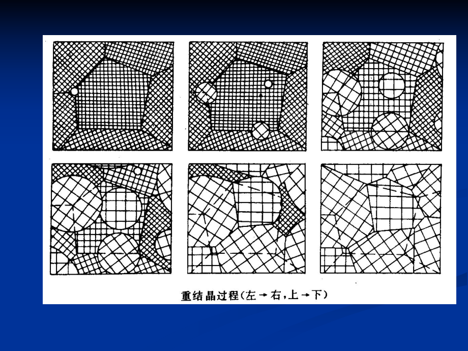 变质作用与变质岩王莉霞课件.ppt_第3页