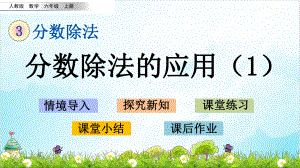 人教版六年级上册数学分数除法的应用课件.pptx