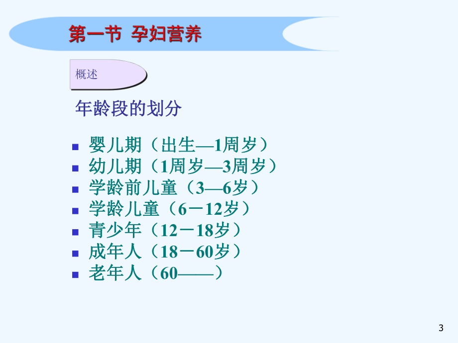 公共营养师第六章人群营养课件.ppt_第3页