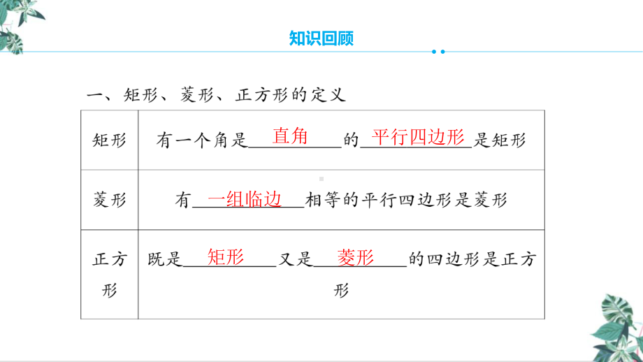 人教版初中数学课件.pptx_第3页