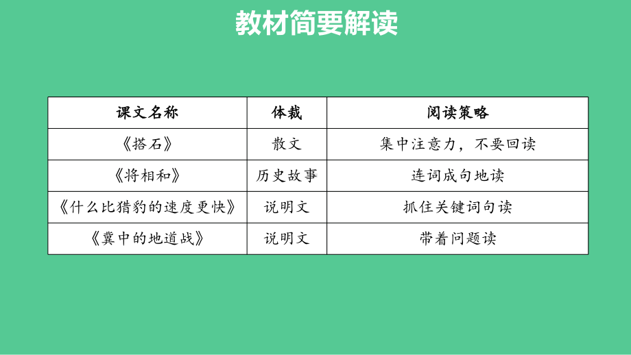 五年级上册语文课件第二单元《搭石》教学建议部编版.ppt_第3页