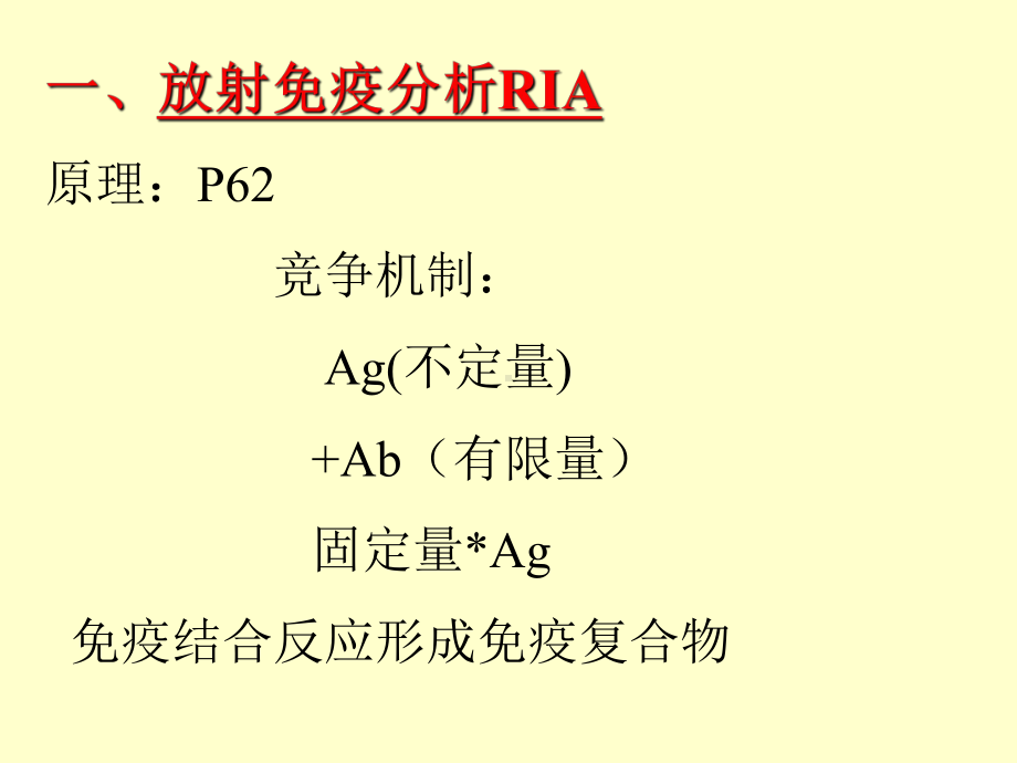 核医学体外放射分析课件.ppt_第3页