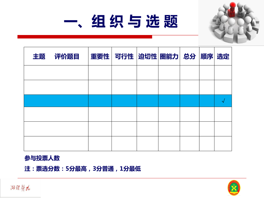 护理品管圈汇报模板2014730课件.ppt_第3页