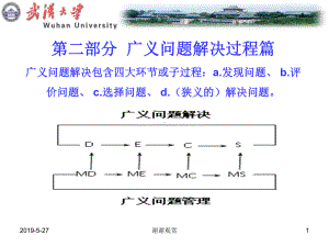 第二部分广义问题解决过程篇广义问题解决课件.ppt