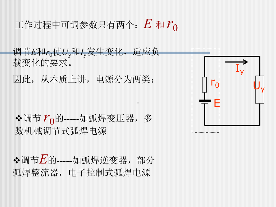 中职教师培训弧焊电源讲义课件.ppt_第3页