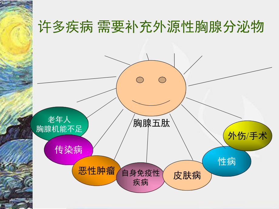 欧宁胸腺五肽1mg水针课件.ppt_第3页