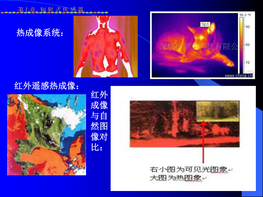 传感器感测技术第7章辐射传感器重点课件.ppt_第3页