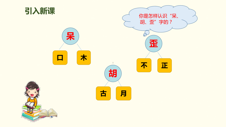 人教部编版一年级《日月明》公开课4课件.pptx_第3页