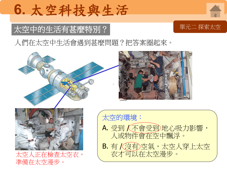 太空科技与生活课件.ppt_第2页