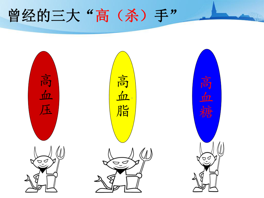 尿酸的传说课件.ppt_第2页